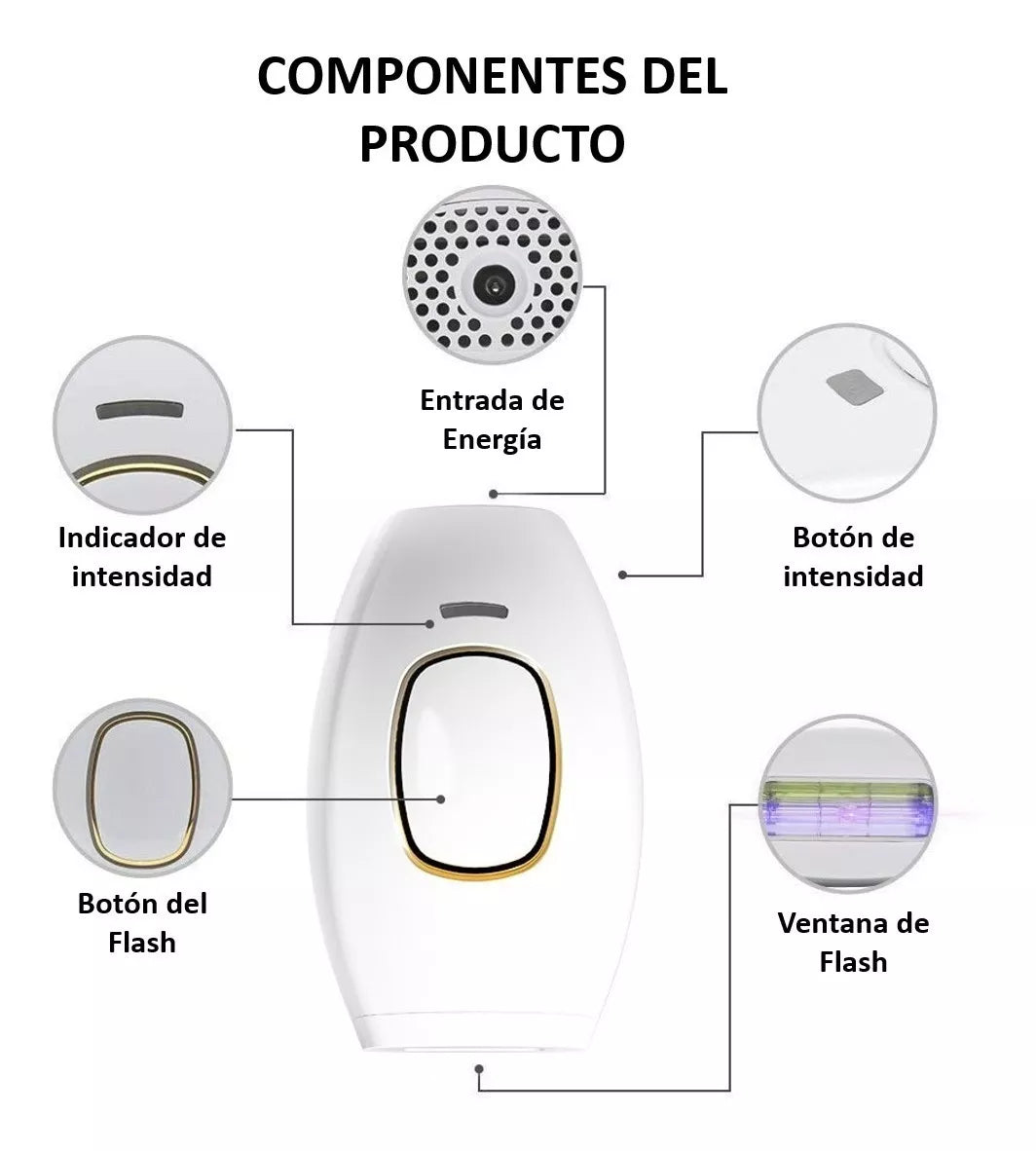 Depilador Laser Permanente